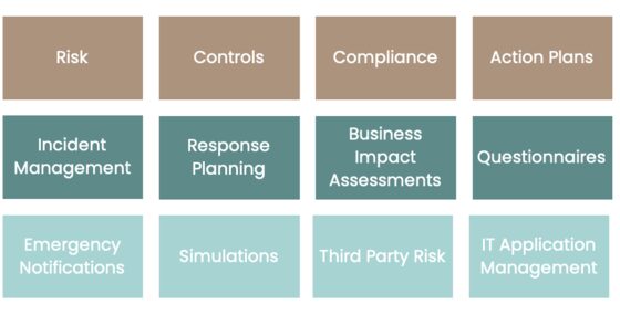 GRC modules
