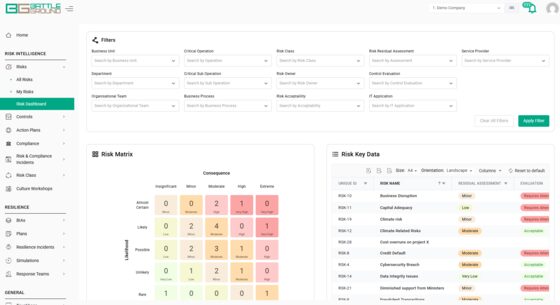 Platform dashboard